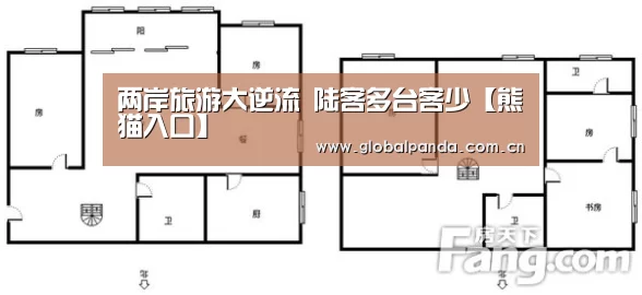 两岸旅游大逆流 陆客多台客少【熊猫入口】(图2) 熊猫入口